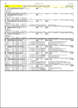 travoggaloppnytt_tips-20150624_000_00_00_060.pdf