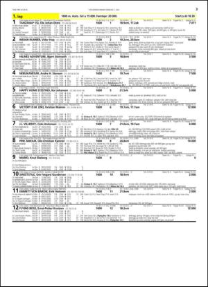 travoggaloppnytt_tips-20150629_000_00_00_003.pdf