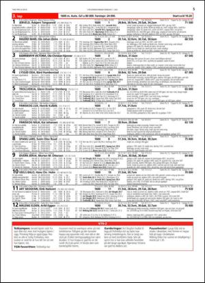 travoggaloppnytt_tips-20150629_000_00_00_005.pdf