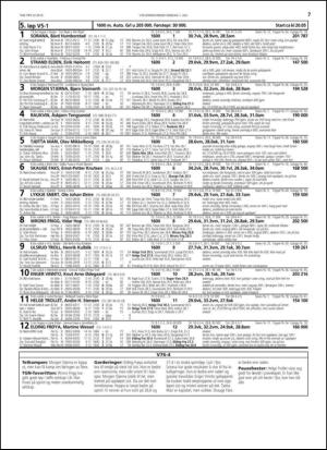 travoggaloppnytt_tips-20150629_000_00_00_007.pdf