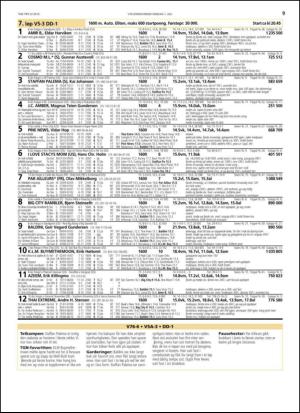 travoggaloppnytt_tips-20150629_000_00_00_009.pdf