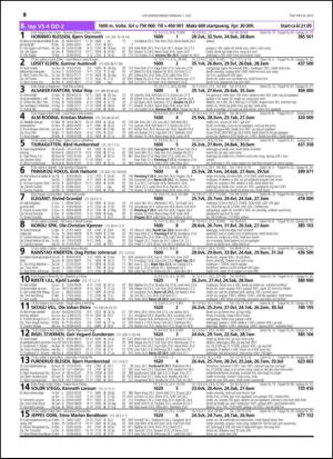 travoggaloppnytt_tips-20150629_000_00_00_010.pdf