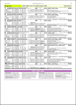 travoggaloppnytt_tips-20150629_000_00_00_011.pdf