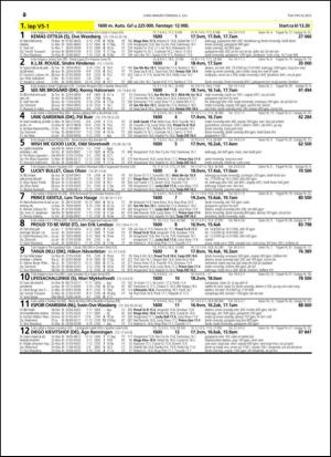 travoggaloppnytt_tips-20150629_000_00_00_020.pdf