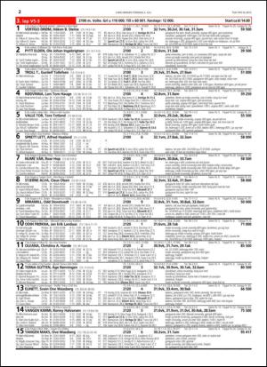 travoggaloppnytt_tips-20150629_000_00_00_022.pdf