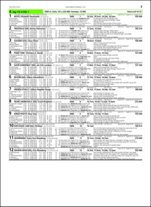 travoggaloppnytt_tips-20150629_000_00_00_023.pdf