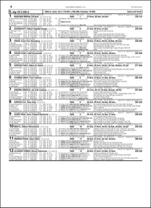 travoggaloppnytt_tips-20150629_000_00_00_024.pdf