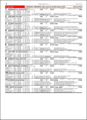 travoggaloppnytt_tips-20150629_000_00_00_028.pdf