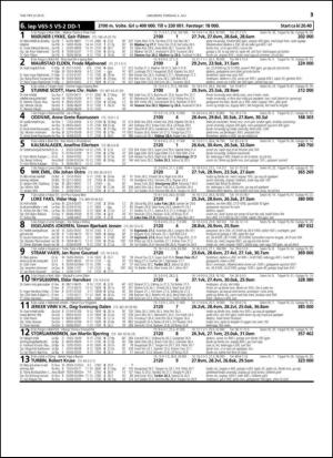 travoggaloppnytt_tips-20150629_000_00_00_031.pdf