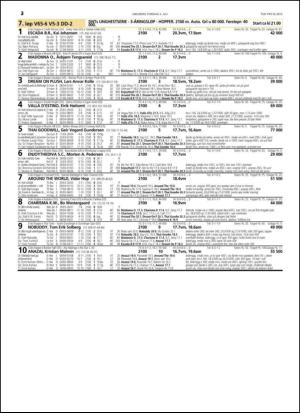 travoggaloppnytt_tips-20150629_000_00_00_032.pdf