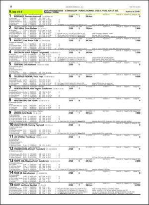 travoggaloppnytt_tips-20150629_000_00_00_034.pdf