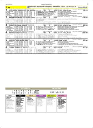 travoggaloppnytt_tips-20150701_000_00_00_003.pdf