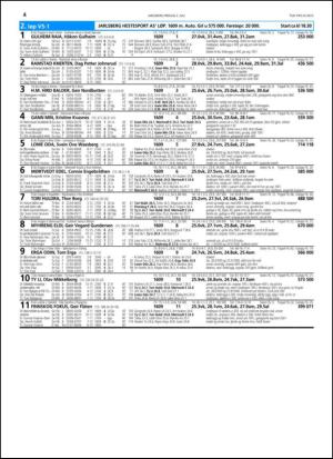 travoggaloppnytt_tips-20150701_000_00_00_004.pdf