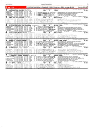 travoggaloppnytt_tips-20150701_000_00_00_005.pdf