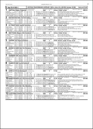 travoggaloppnytt_tips-20150701_000_00_00_007.pdf