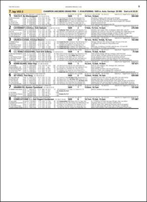 travoggaloppnytt_tips-20150701_000_00_00_009.pdf