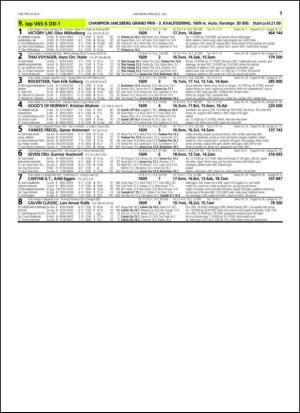 travoggaloppnytt_tips-20150701_000_00_00_011.pdf