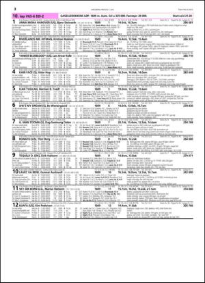 travoggaloppnytt_tips-20150701_000_00_00_012.pdf