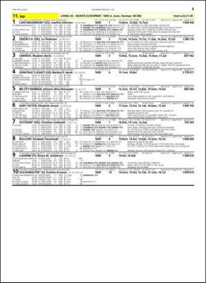 travoggaloppnytt_tips-20150701_000_00_00_013.pdf