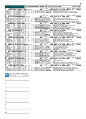 travoggaloppnytt_tips-20150701_000_00_00_015.pdf