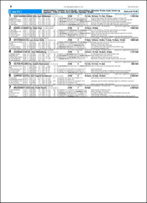 travoggaloppnytt_tips-20150701_000_00_00_018.pdf