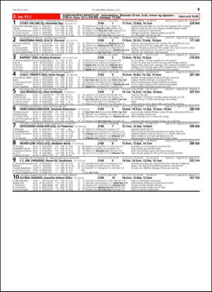 travoggaloppnytt_tips-20150701_000_00_00_019.pdf