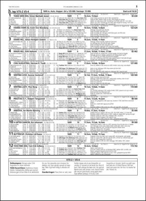 travoggaloppnytt_tips-20150701_000_00_00_021.pdf