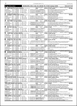 travoggaloppnytt_tips-20150701_000_00_00_022.pdf