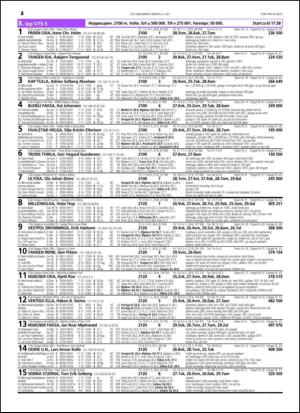 travoggaloppnytt_tips-20150701_000_00_00_024.pdf