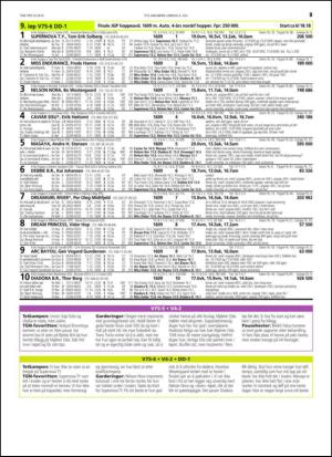 travoggaloppnytt_tips-20150701_000_00_00_025.pdf