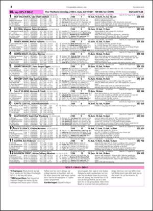 travoggaloppnytt_tips-20150701_000_00_00_026.pdf