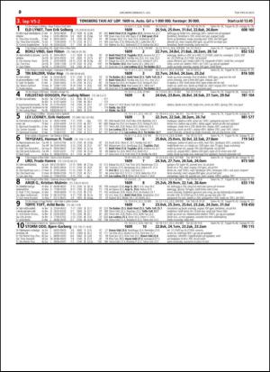 travoggaloppnytt_tips-20150701_000_00_00_030.pdf