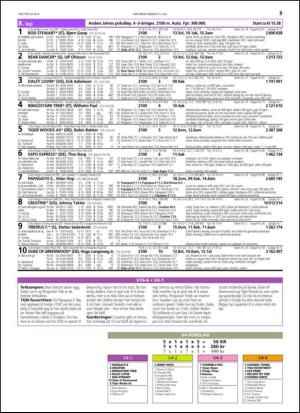 travoggaloppnytt_tips-20150701_000_00_00_035.pdf