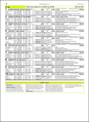 travoggaloppnytt_tips-20150701_000_00_00_036.pdf