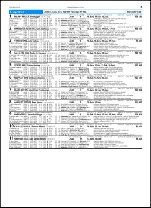 travoggaloppnytt_tips-20150701_000_00_00_041.pdf