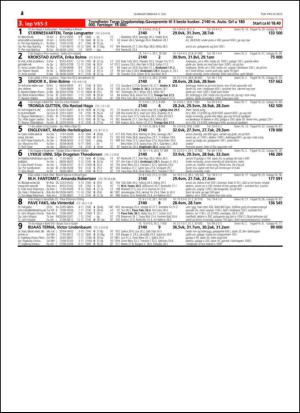 travoggaloppnytt_tips-20150701_000_00_00_042.pdf