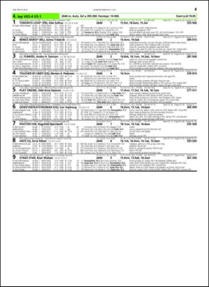 travoggaloppnytt_tips-20150701_000_00_00_043.pdf