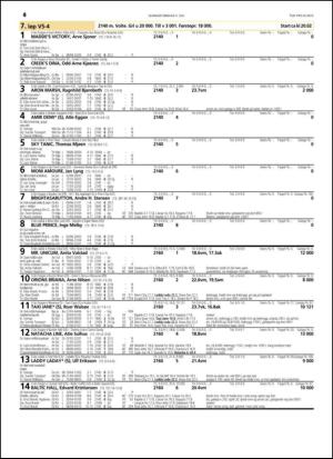 travoggaloppnytt_tips-20150701_000_00_00_046.pdf