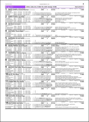 travoggaloppnytt_tips-20150701_000_00_00_047.pdf