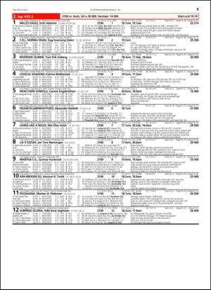 travoggaloppnytt_tips-20150701_000_00_00_051.pdf