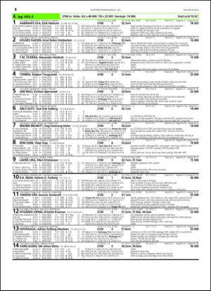 travoggaloppnytt_tips-20150701_000_00_00_052.pdf