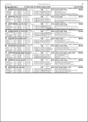 travoggaloppnytt_tips-20150701_000_00_00_053.pdf