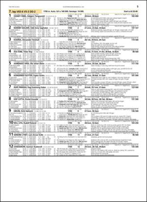 travoggaloppnytt_tips-20150701_000_00_00_055.pdf