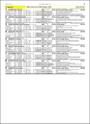 travoggaloppnytt_tips-20150701_000_00_00_059.pdf