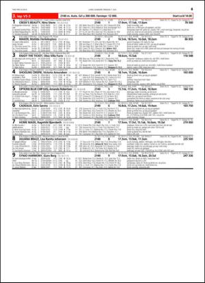 travoggaloppnytt_tips-20150701_000_00_00_061.pdf