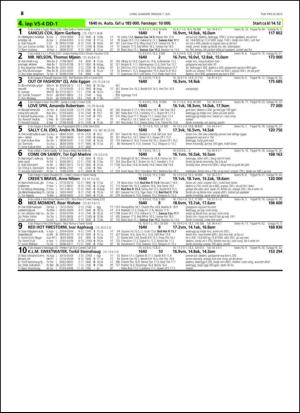 travoggaloppnytt_tips-20150701_000_00_00_062.pdf