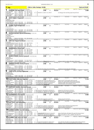 travoggaloppnytt_tips-20150701_000_00_00_065.pdf