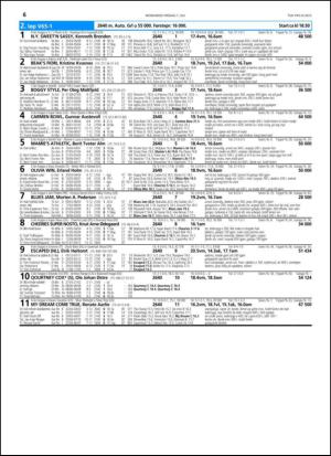 travoggaloppnytt_tips-20150701_000_00_00_066.pdf