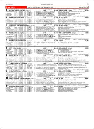 travoggaloppnytt_tips-20150701_000_00_00_067.pdf