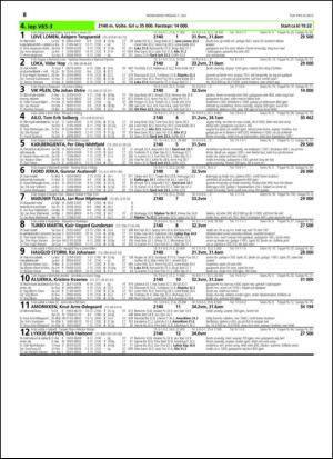 travoggaloppnytt_tips-20150701_000_00_00_068.pdf